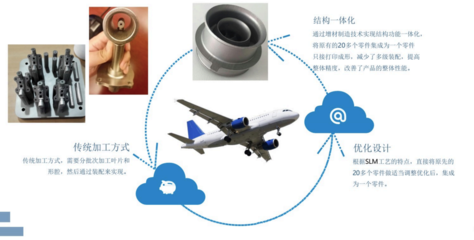 『 活動(dòng)預(yù)告 』中大創(chuàng)投第279期開放日-新材料專場