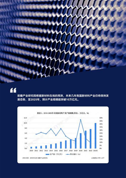 全球新材料產(chǎn)業(yè)發(fā)展趨勢 谷歌deepmind利用ai工具發(fā)現(xiàn)200萬種新材料