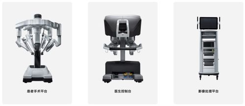 醫(yī)院急招機器人 上崗 半年55筆大單 手術機器人熬出頭了